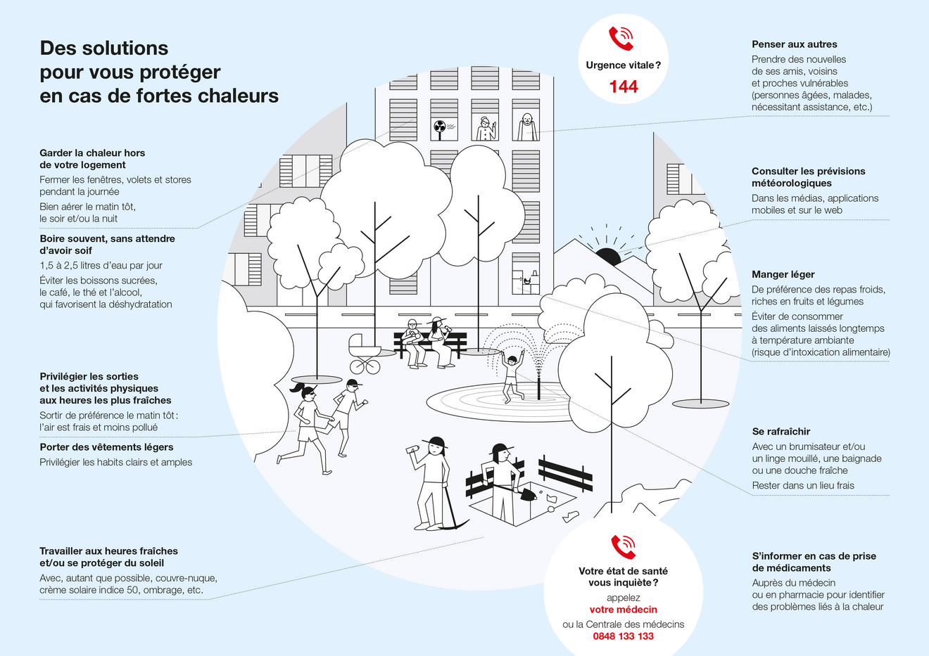 conseils généraux