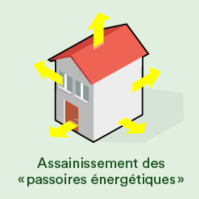 Assainissement des bâtiments énergivores