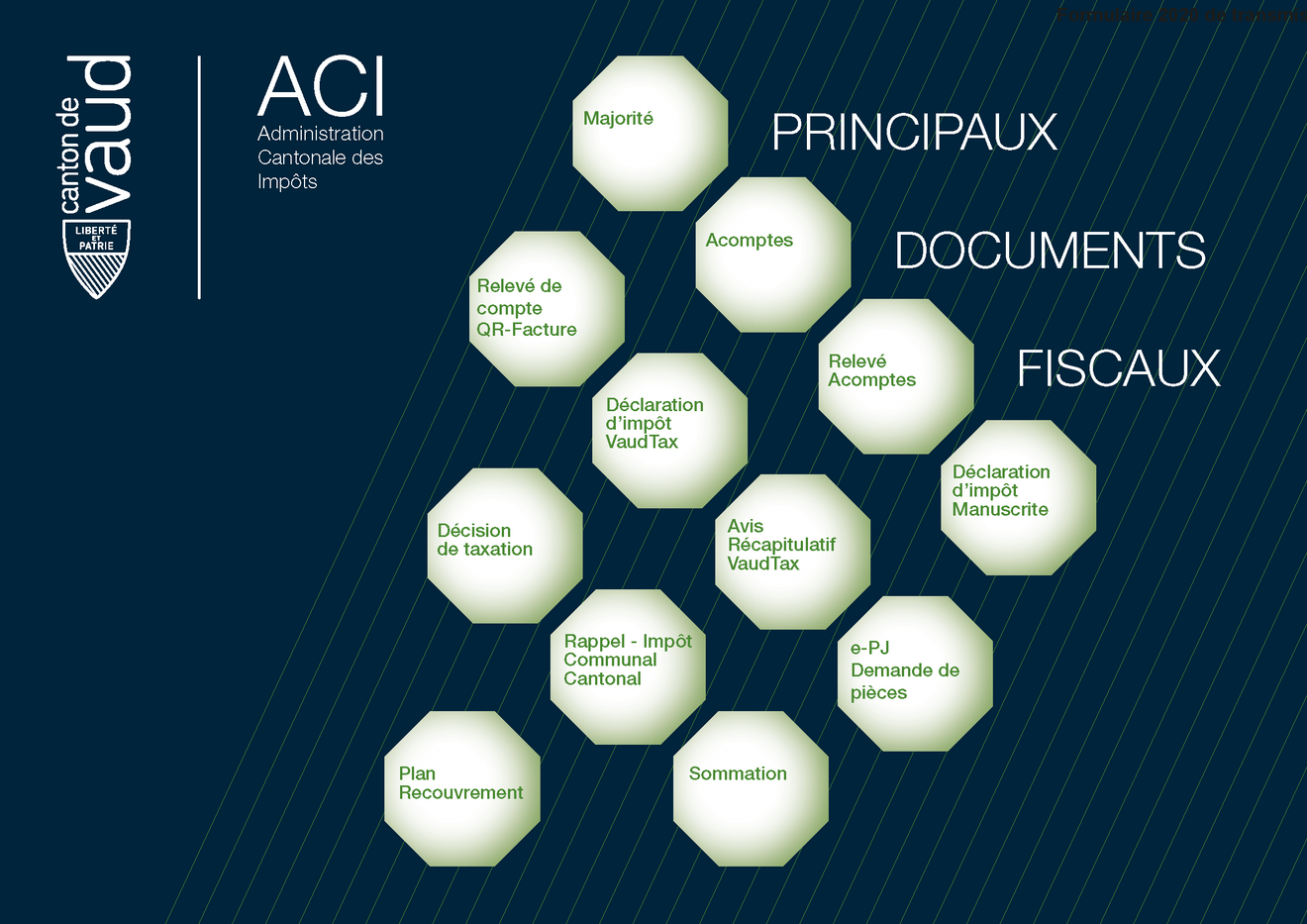 fichier des principaux documents des impôts