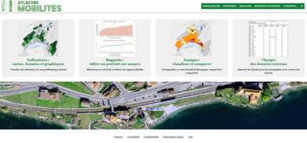 Atlas des mobilités