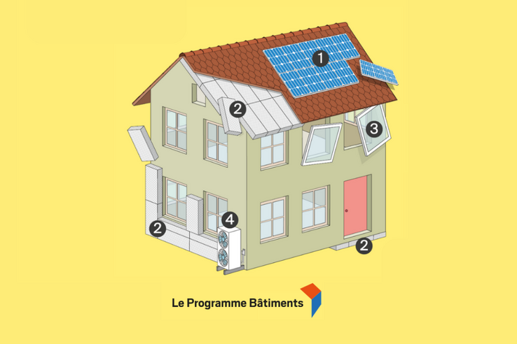 illustration bâtiment rénovation