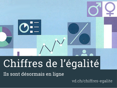 illustration avec symboles et silhouettes
