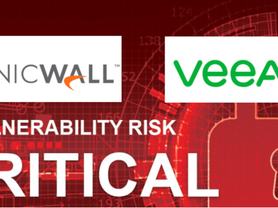 Sonicewall & Veeam