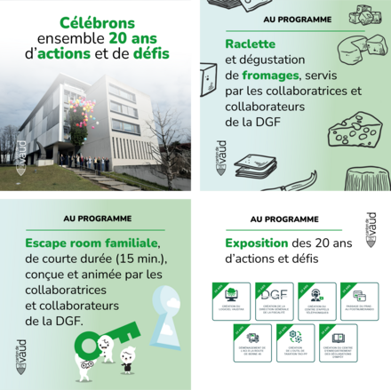 20 ans d'actions et de défis