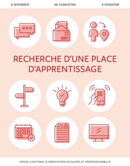 Brochure Recherche d'une place d'apprentissage