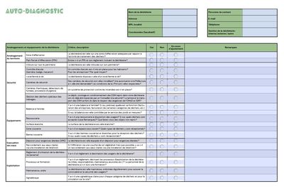 Le questionnaire d’auto-diagnostic permet aux communes d’évaluer pour leur infrastructure, la mise en œuvre des recommandations données dans le guide.