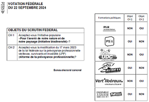 CH240922_Position des partis